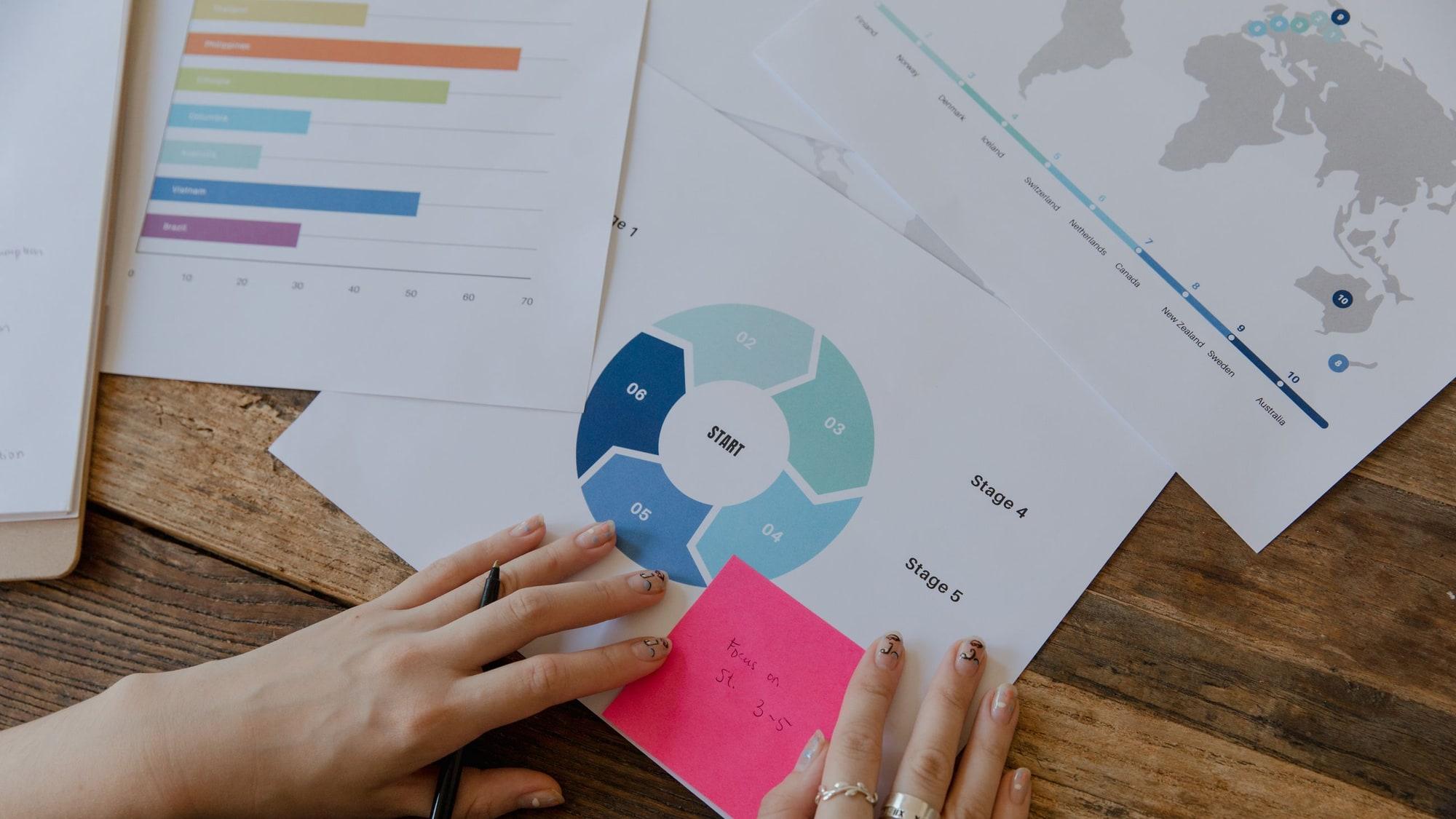Printed campaign plans across a desk: results broken down by country, a staged cycle diagram and a rollout timeline across markets, with a hand resting on one of the sheets.